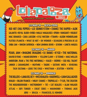 Lollapalooza 2018 - Reprodução do cartaz de divulgação